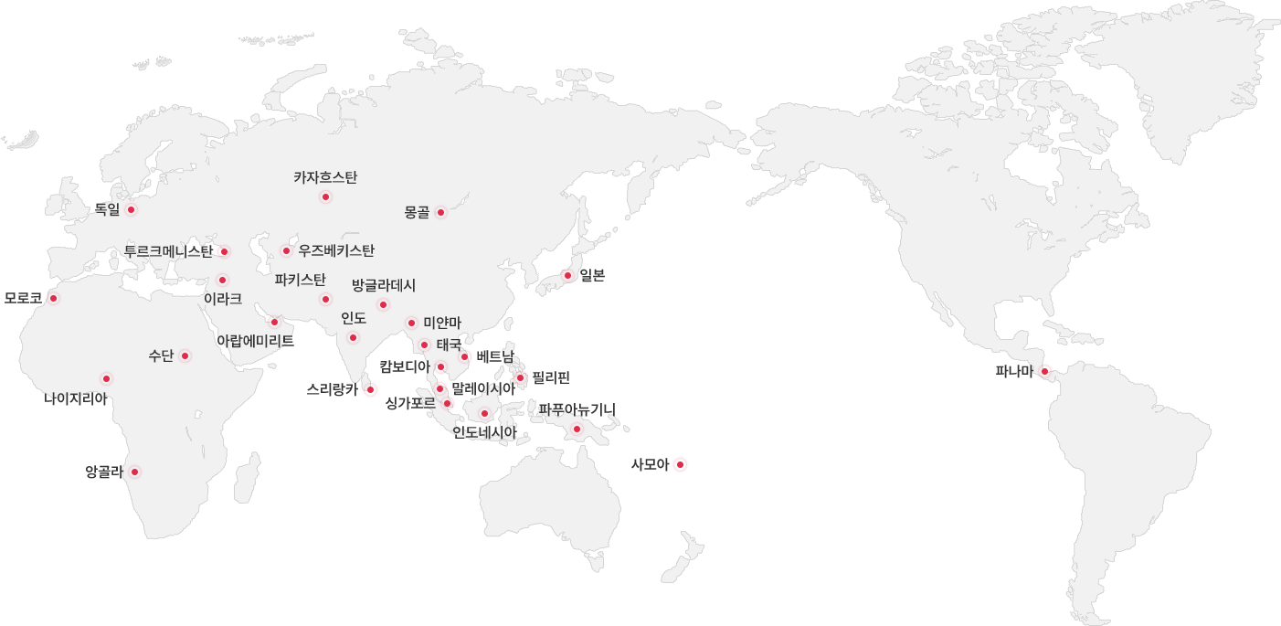 network map